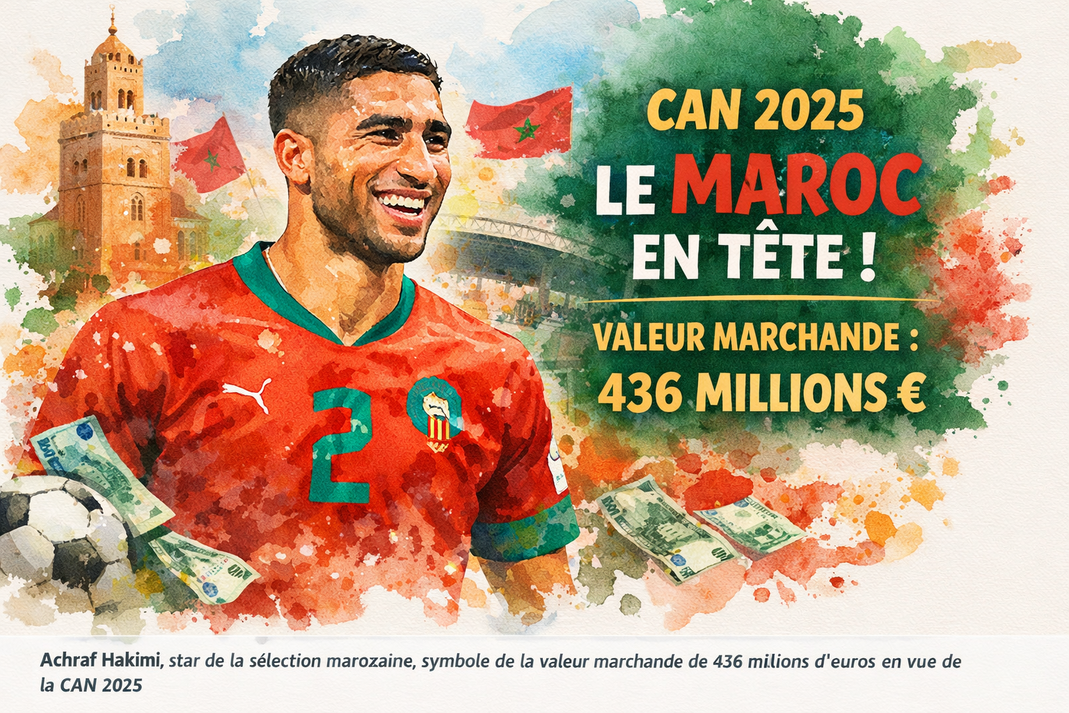 Achraf Hakimi avec le maillot du Maroc illustré en style aquarelle, symbole de la sélection la plus chère de la CAN 2025